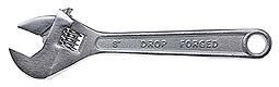Adjustable Wrenches