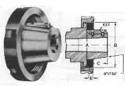 Type L Long Taper