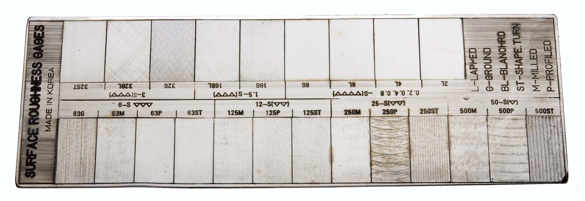 Surface Roughness Gage