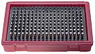 Pin Gage Sets