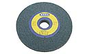 MEDA Green Silicon Carbide Wheels