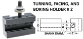 Style 2 Quick Change Tool Holders for Turning, Facing, and Boring